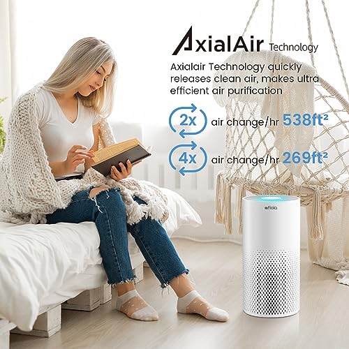 Afloia Air Purifiers for Home Large Room Up to 1076 Ft, H13 True HEPA Air Purifiers for Bedroom