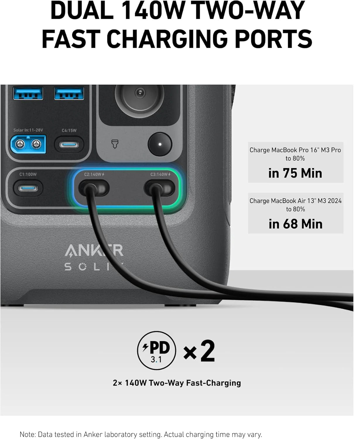 Anker Power Bank Station SOLIX C300 DC (90,000mAh), 288Wh, Portable Power Station, 300W Solar Generator, LiFePO4 Battery, Generators for Home Use, for Outdoor Camping(No Wall Charger Included)