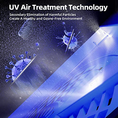 AROEVE Air Purifiers for Large Room Up to 1095 Sq Ft with H13 True HEPA Filter